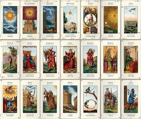 Los Significados de las Cartas del Tarot